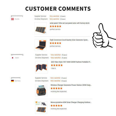 Foldable Solar Panel with USB Port for Camping 60W/80W/100W/120W/160W/200W/300W
