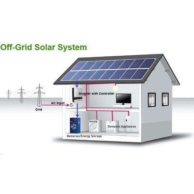 Customized 10KW Solar Energy System with Lithium Ion Battery and Mono Solar Panel