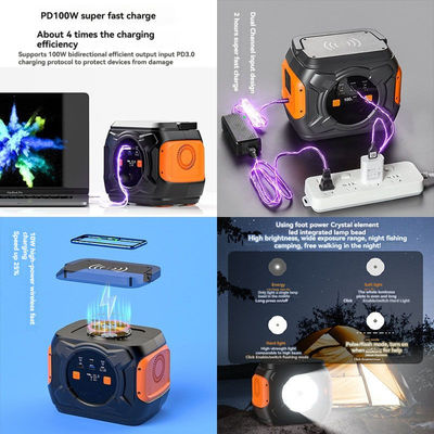 320W Portable Power Station with DC 9-12V/10A Max Output and 4-5 Hours Full Charge Time