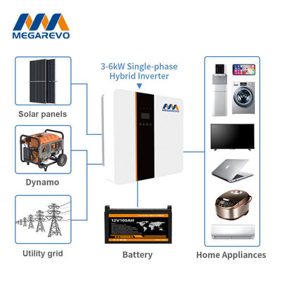 13A Output Current Solar Hybrid Inverter 10KW With Parallel Function IP 65 Megarevo R8KLNA