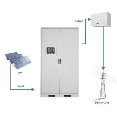 Off Grid Solar Power BESS Container with Utility Scale Battery Storage and Air Cooling