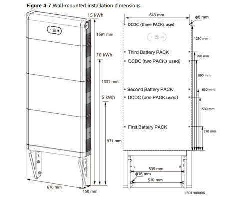 HUAWEl Luna2000 LiFePO4 Battery HOME Energy Storage System 10-20 KWh Floor Stand Standard