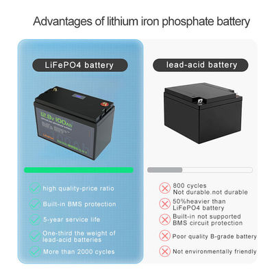 12V100AH LFP Lithium Battery for Outdoor Backup Power and RV Roadside Assistance