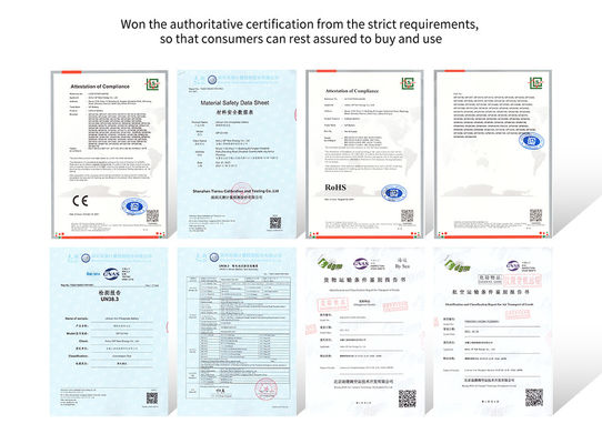 Solar Energy System 565w 570w 575w 580w Solar Panels Kit with CE TUV Certification