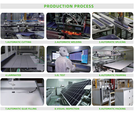 N-Type 545W 550W 575W 580W 600W Mono-crystalline Solar Panel for Your Requirements