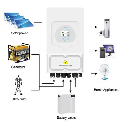Output Voltage 220/230Vac Deye Sun-5k-SG03 5kW Hybrid Solar Inverter for Home Storage