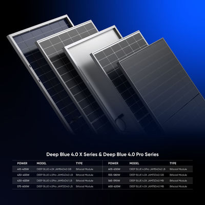 High Power 620W Ja Solar Panel with IP68 Junction Box and 2.0mm Tempered Low Iron Glass
