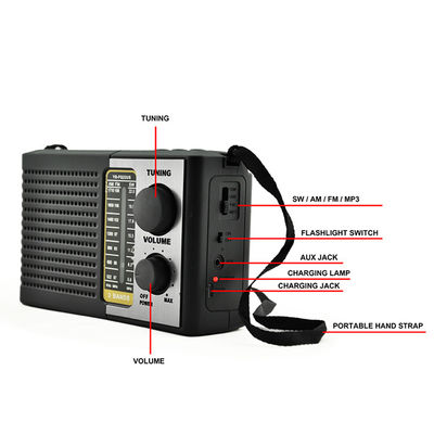 Portable Rechargeable Usb Home Wireless Speaker AM FM SW Multi Band Radio with Speaker LED Light Solar Panel