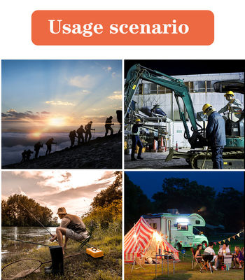 Off Grid Solar Lighting System Rechargeable Solar Lighting Kit 28.8w