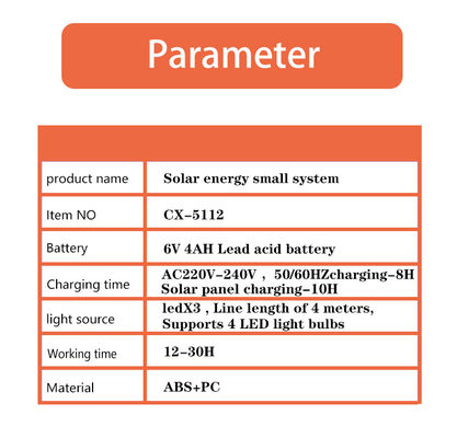 Portable Outdoor Activity Solar Battery Lighting Kit With Flashlight / Power Bank