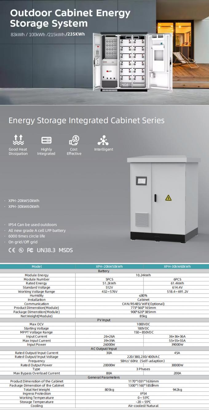 100KVA Solar Energy Storage System for Outdoor Cabinet in Industrial ...