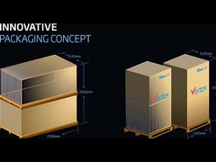 Portable Solar Panel Kit 100W With Usb Phone Charger For Camping